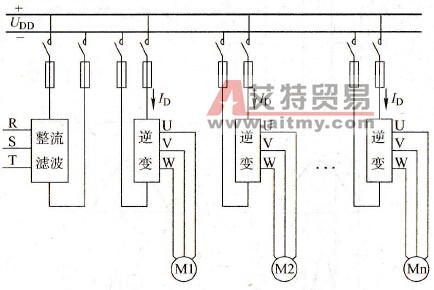 多个逆变电路共直流母线时，如何选择各连接线