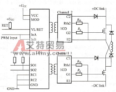 SCALE驱动器的应用