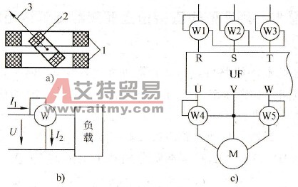 为什么变频器输出侧可以用两表法测量三相电功