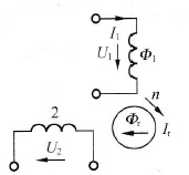  交流测速发电机原理图