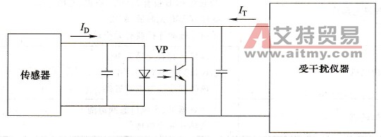 变频器输入信号隔离法