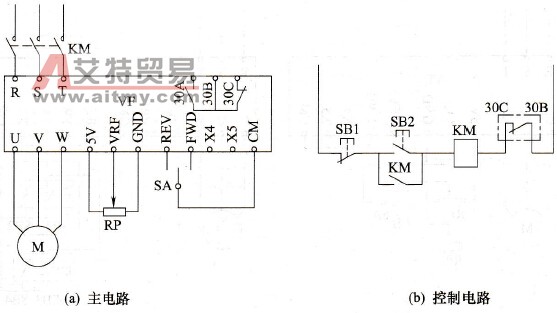变频调速器正、反转运行控制电路