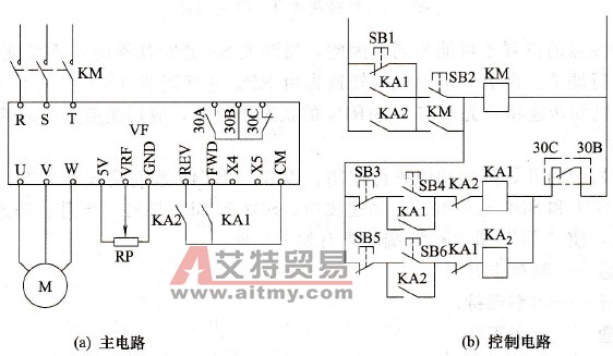 继电器控制变频器正反转电路