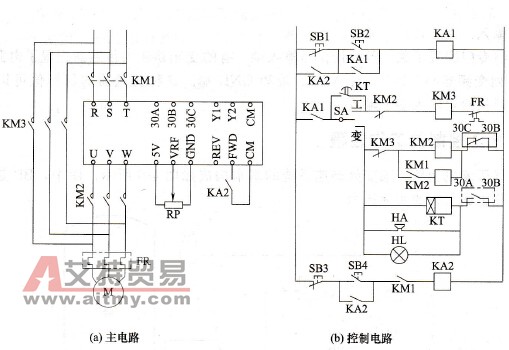 变频与工频切换的控制电路