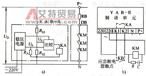 YAB-Ⅱ型制动单元