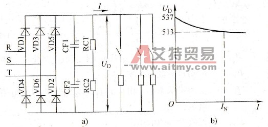 将多个变频器的直流电路并联在一起时，如何选