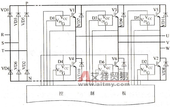 用兆欧表直接检查变频器的绝缘电阻有哪些危害