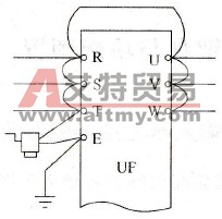 绝缘电阻的测量