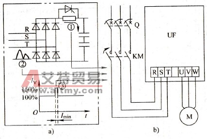 空气断路器的作用是什么，怎样选择
