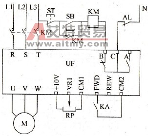 变频器前面一定要加接触器吗，怎样选择