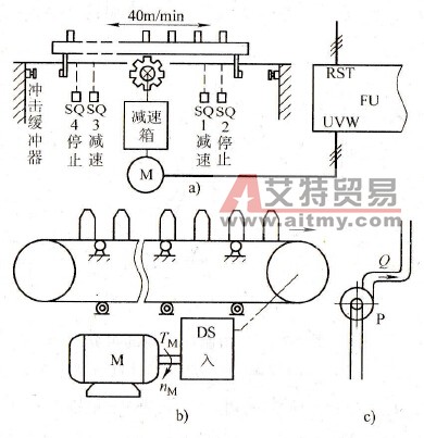 决定变频器加速时间的主要依据是什么