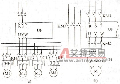 变频器与电动机之间要不要接输出接触器
