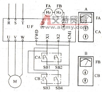 锅炉风机变频调速时，要求在炉前和楼上控制室