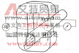电磁流量计动作原理图