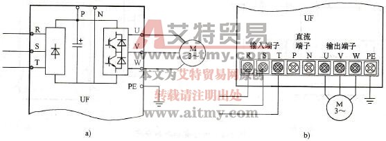 变频器主电路的接线端子