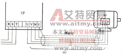 变频器的输出电缆要求