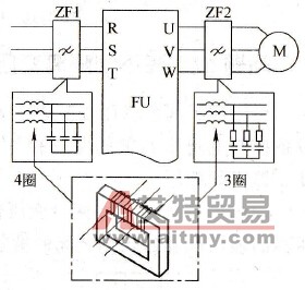 怎样防止电磁幅射引起的变频器干扰