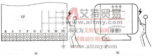 变频调速系统的接地要求