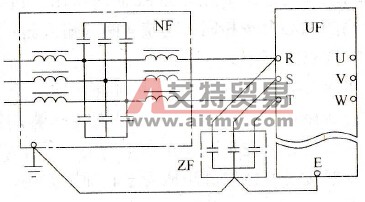 输入滤波器与噪声滤波器有什么异同