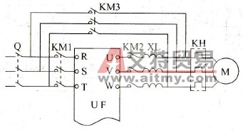 能否从工频运行切换至变频运行
