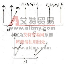异步电动机有哪些空间矢量