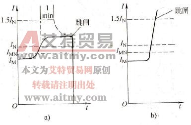 电动机在过载情况下有可能因过电流而跳闸吗