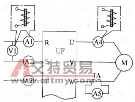变频器的哪些参数可以用常规仪表进行测量