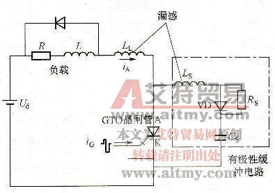 图3-9带有缓冲电路的GTO晶闸管斩波器(DC-DC变流器)电路