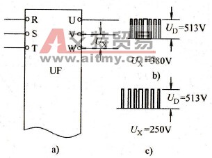 变频器输出电压波的脉冲高度是UD，为什么仪表读