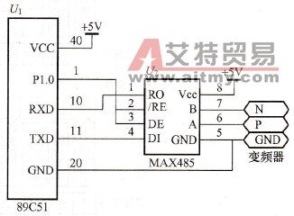 西门子MMV变频器远程控制及通信系统