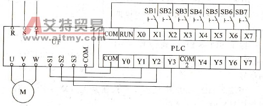  多挡速的PLC控制电路