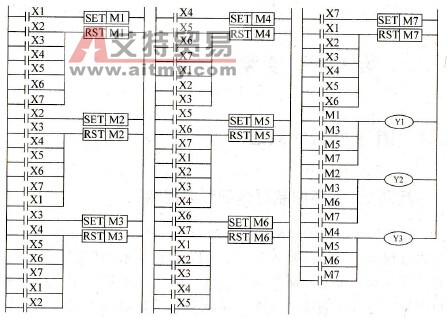 采用自动复位按钮的梯形图