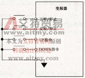 变频器的接点信号给定