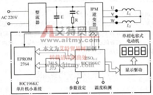 单相电容式电动机变频调速系统的实现