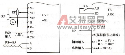  外接给定电路
