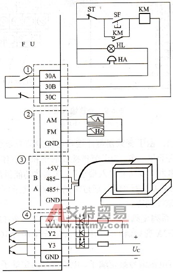 变频器有哪些外部输出端子？