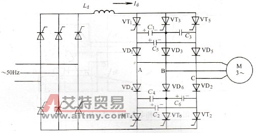 串联二极管式电流型变频器