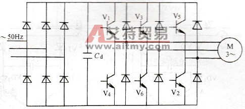 脉冲调制型变频简介