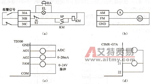 变频器输出端子有几种类型？
