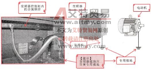 变频器的专用接地