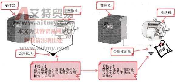 变频器的公用接地
