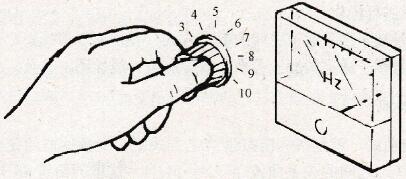 变频器模拟量给定基本概念