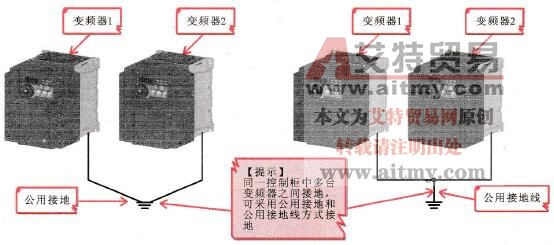  变频器与变频器之间的接地
