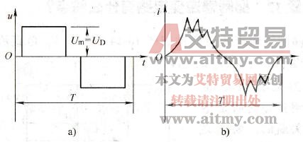 以SCR为逆变管的变频器有什么特点