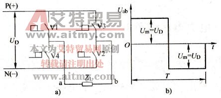 变频器是怎样把直流变成交流的