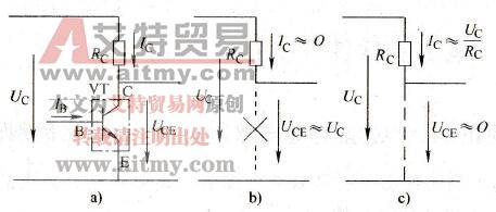 电力晶体管的工作状态与普通晶体管相同吗