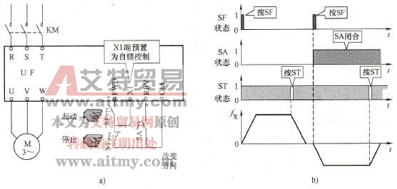 电动机变频器起动的自锁控制（之二）