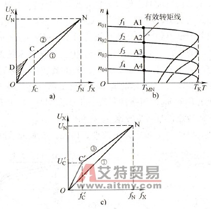  补偿得正好的情形