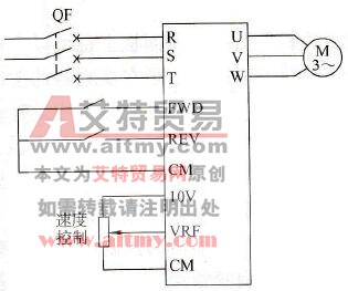 基本U/f控制变频器的应用范围