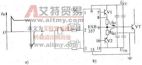 GTR的基极驱动电路有什么特点